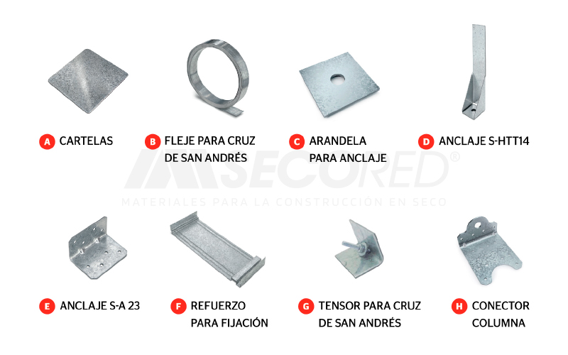 Anclajes Para Estructuras De Madera Y Stell Frame (spm-12)
